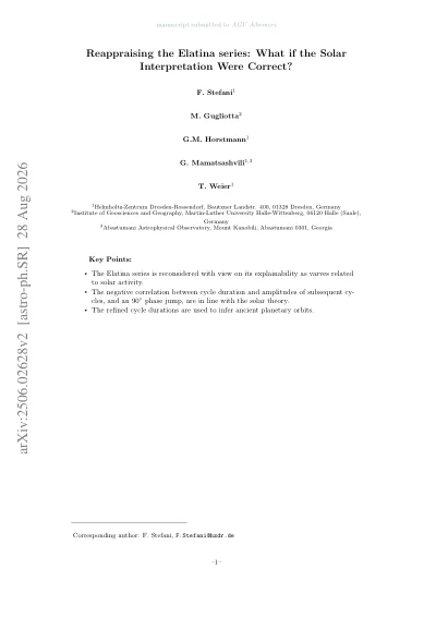 Reappraising the Elatina series: What if the Solar Interpretation Were Correct?